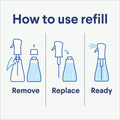 Clorox Scentiva Disinfecting Mist Refill
