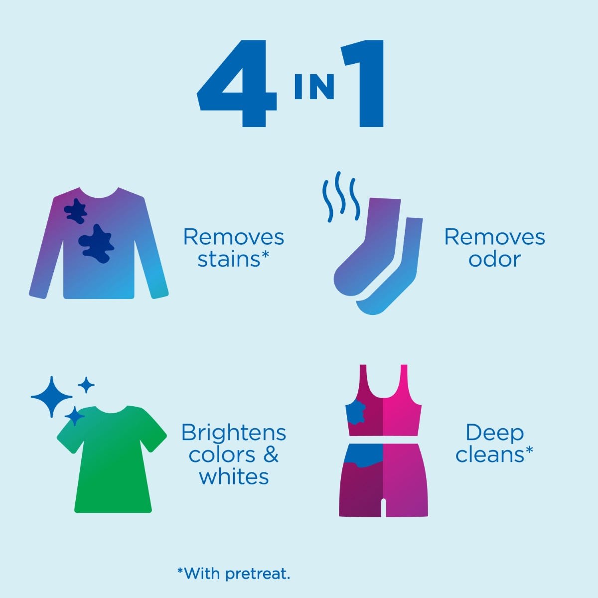 Clorox 2 for Colors Free & Clear Colors Max Performance Stain Remover Liquid